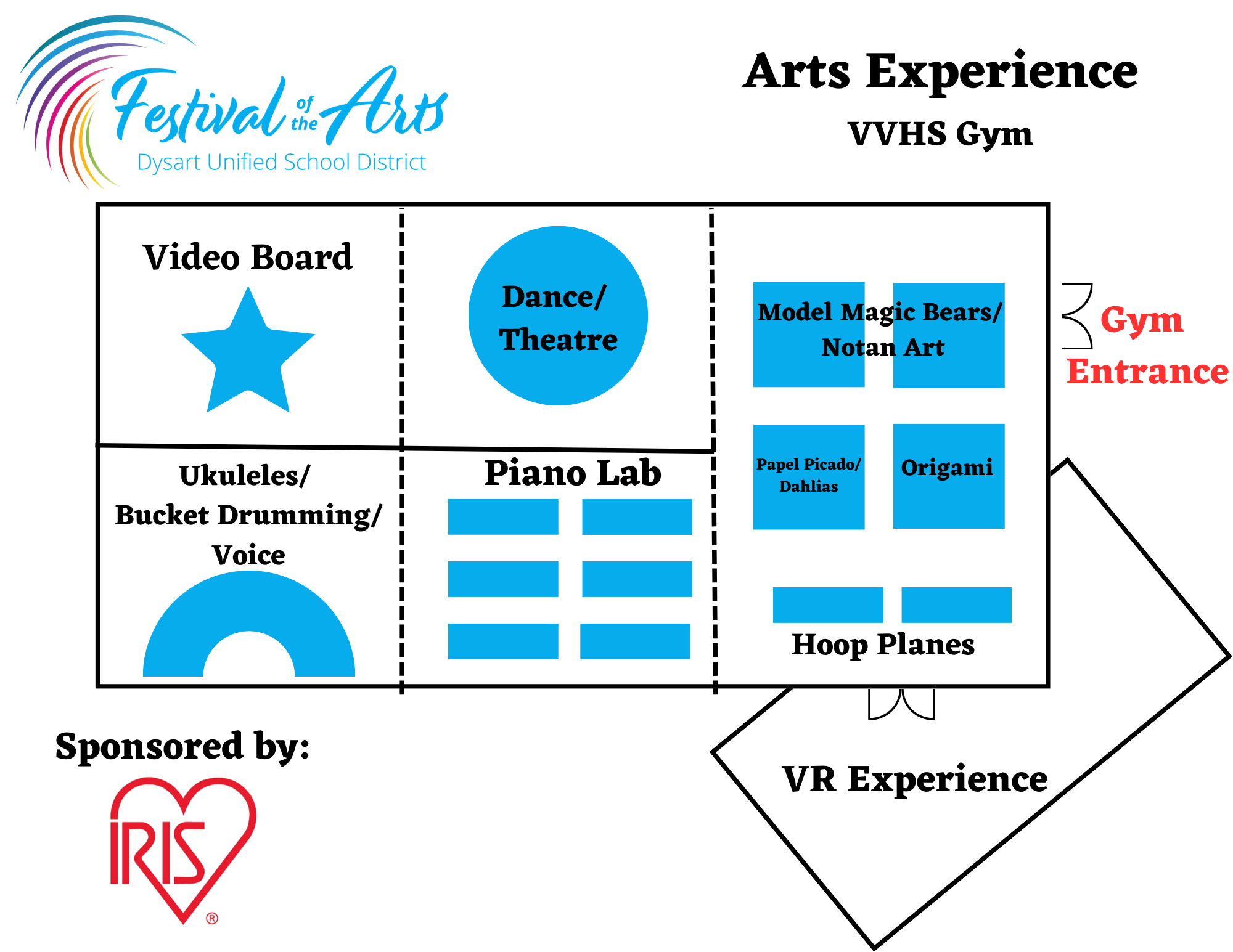 Map of Art Experience in Gym 